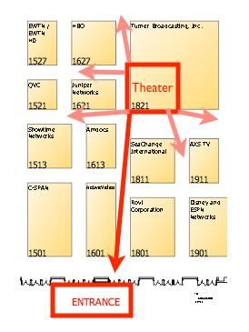 Booth presentation theater diagram